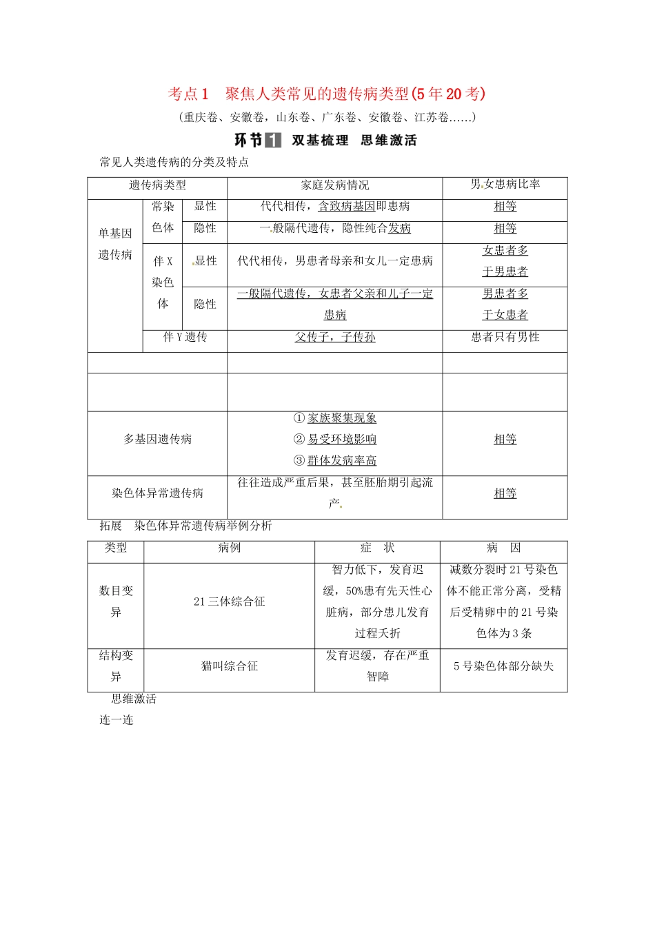 高考生物总复习 考点1 聚焦人类常见的遗传病类型（520考）新人教版必修2_第1页