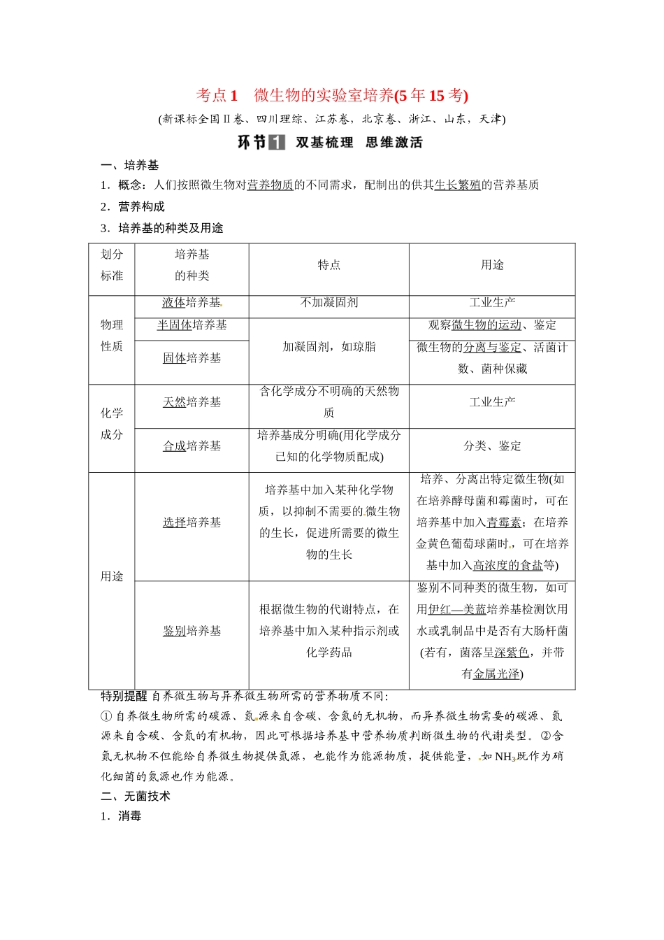 高考生物总复习 考点1 微生物的实验室培养(515考)新人教版_第1页