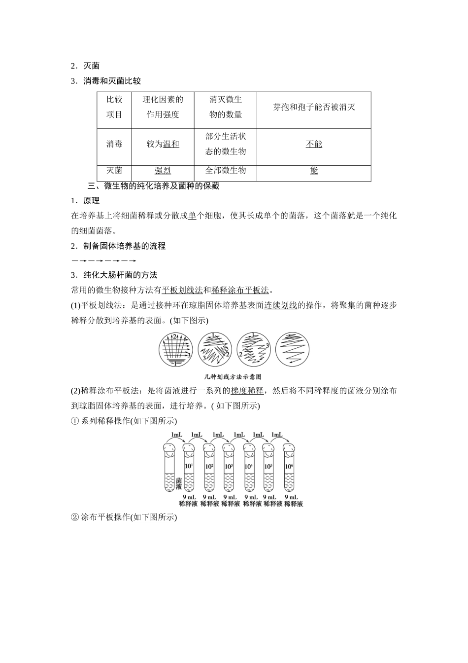 高考生物总复习 考点1 微生物的实验室培养(515考)新人教版_第2页