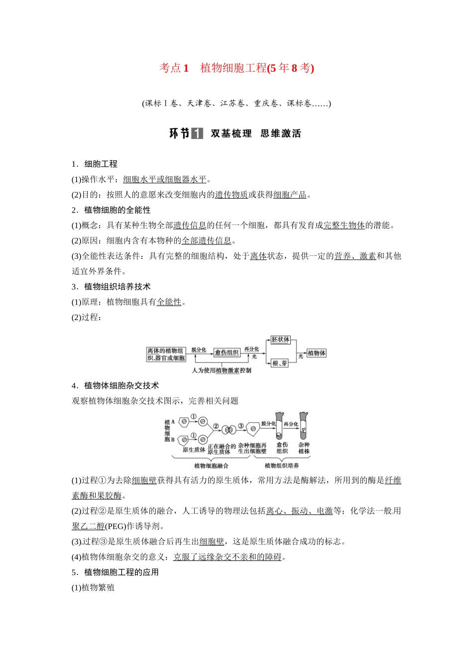 高考生物总复习 考点1 植物细胞工程(58考)新人教版_第1页