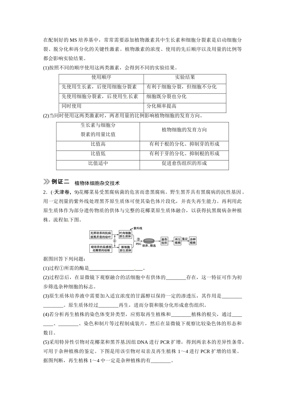 高考生物总复习 考点1 植物细胞工程(58考)新人教版_第3页