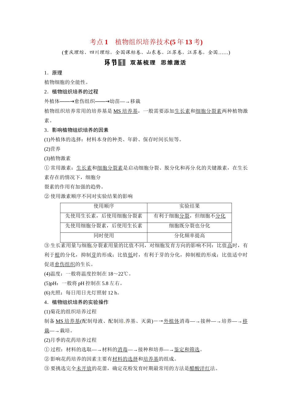 高考生物总复习 考点1 植物组织培养技术(513考)新人教版_第1页