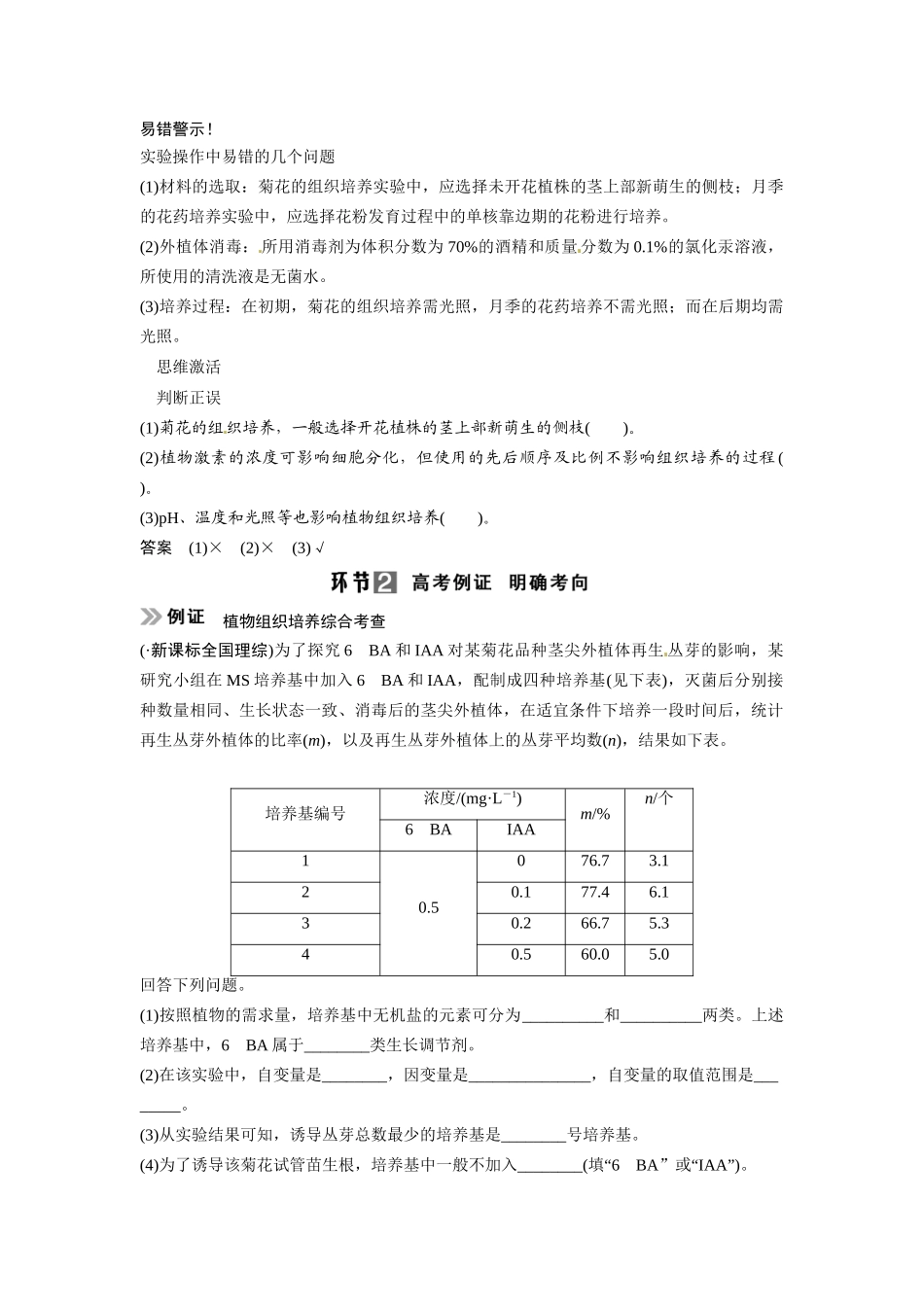 高考生物总复习 考点1 植物组织培养技术(513考)新人教版_第2页
