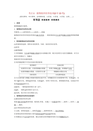 高考生物总复习 考点1 植物组织培养技术(513考)新人教版