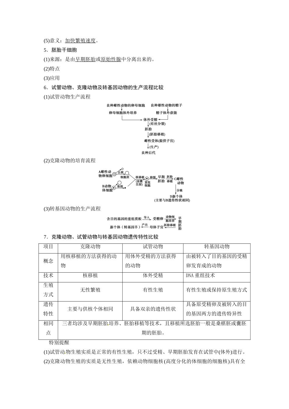 高考生物总复习 考点2 体外受精、胚胎移植、胚胎分割与胚胎干细胞(511考)新人教版_第2页