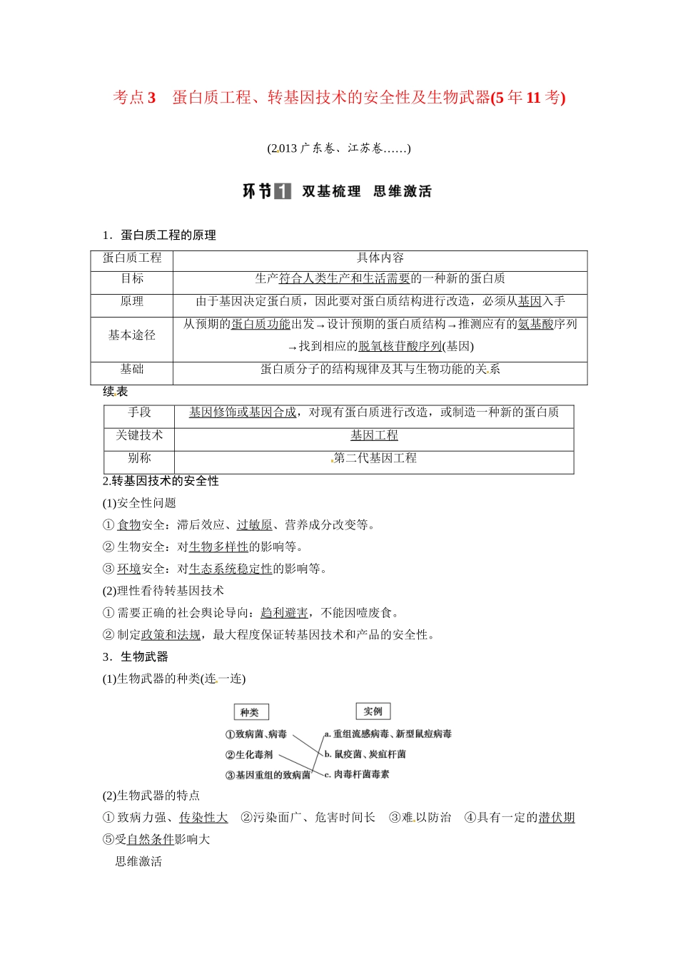 高考生物总复习 考点3 蛋白质工程、转基因技术的安全性及生物武器(511考)新人教版_第1页