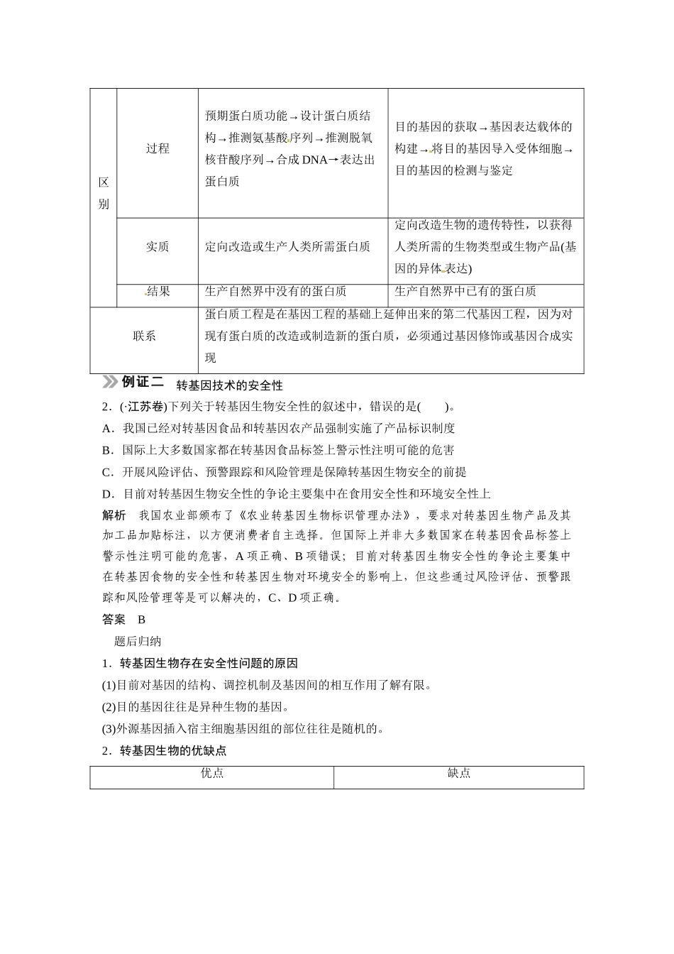 高考生物总复习 考点3 蛋白质工程、转基因技术的安全性及生物武器(511考)新人教版_第3页