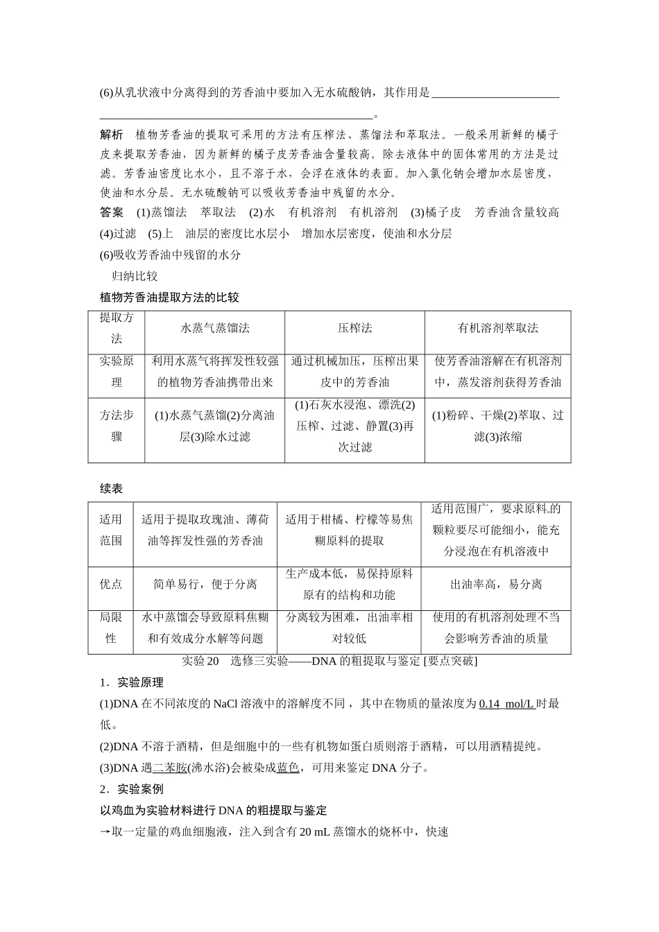 高考生物总复习 考点4 植物有效成分的提取(55考)新人教版_第3页