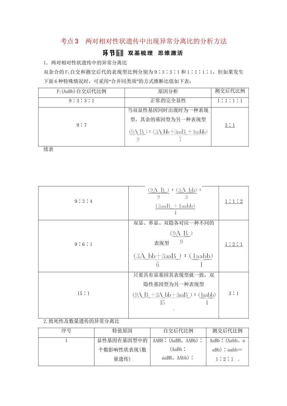 高考生物总复习 孟德尔的豌豆杂交实验（二）考点3 两对相对性状遗传中出现异常分离比的分析方法 新人教版必修2_第1页