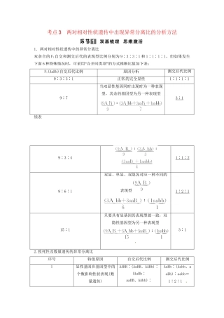 高考生物总复习 孟德尔的豌豆杂交实验（二）考点3 两对相对性状遗传中出现异常分离比的分析方法 新人教版必修2