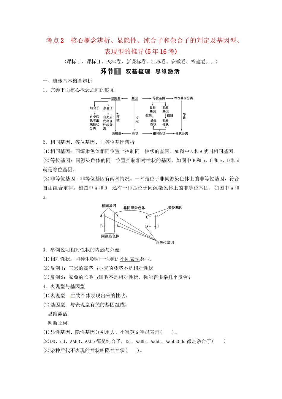 高考生物总复习 孟德尔的豌豆杂交实验（一）考点2 核心概念辨析 显隐性 纯合子和杂合子的判定及基因型 新人教版必修2_第1页