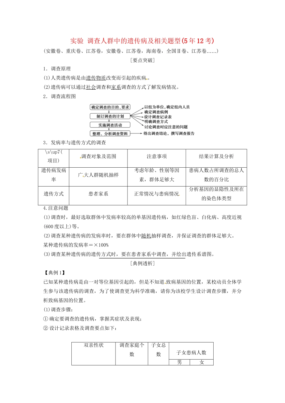 高考生物总复习 实验 调查人群中的遗传病及相关题型（512考）新人教版必修2_第1页