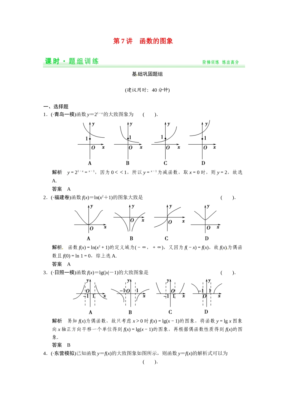 高考数学第一轮复习 2-7 函数的图象题组训练 理（含14优选题，解析）新人教A版_第1页