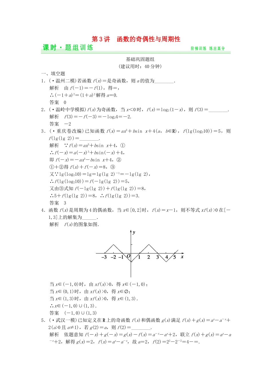 高考数学一轮总复习 2.3 函数的奇偶性与周期性题组训练 理 苏教版_第1页