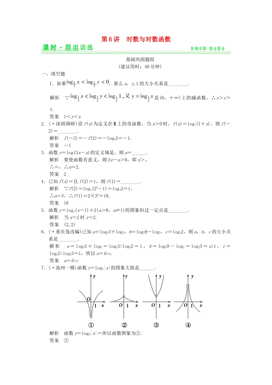 高考数学一轮总复习 2.6 对数与对数函数题组训练 理 苏教版_第1页