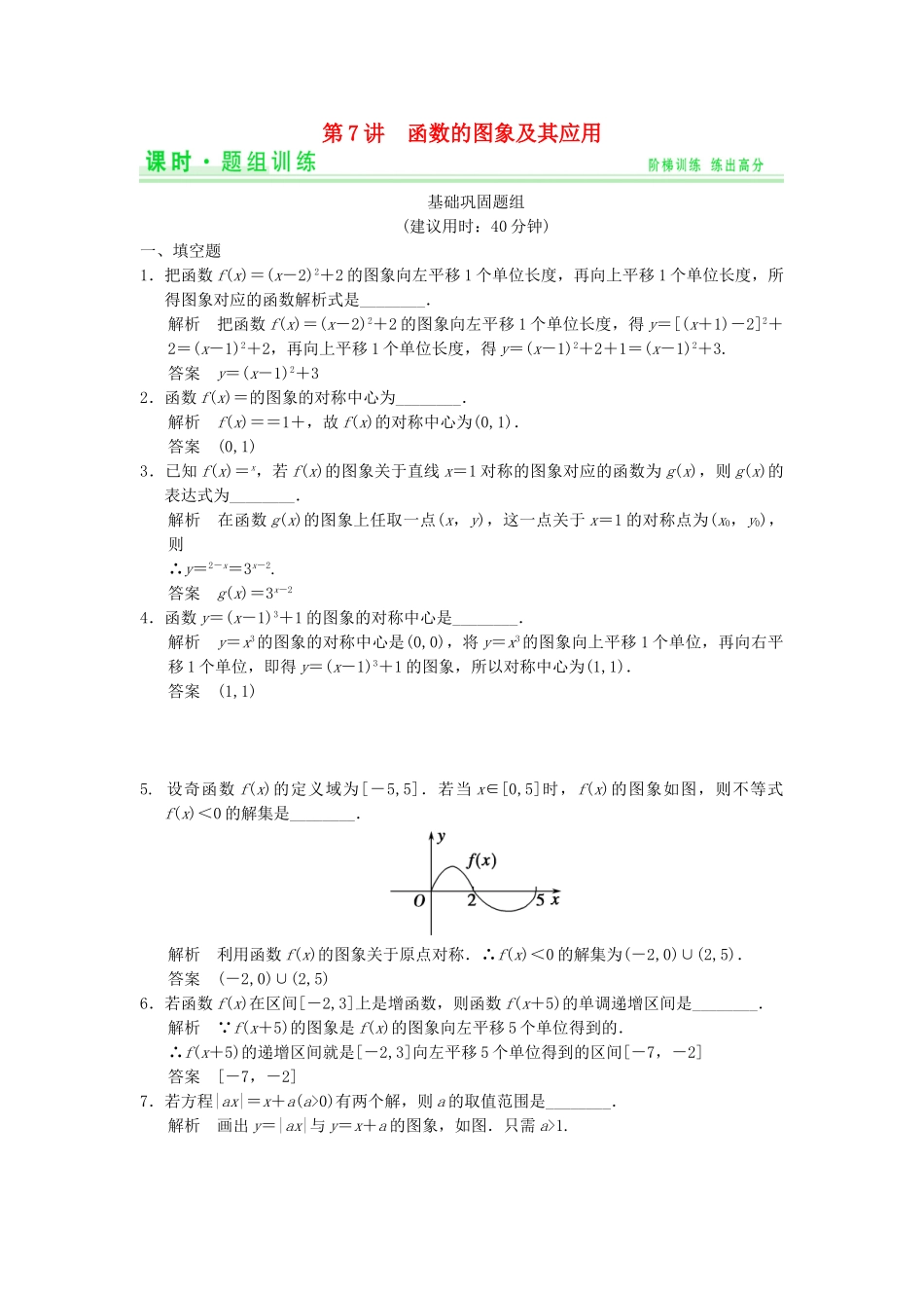 高考数学一轮总复习 2.7 函数的图象及其应用题组训练 理 苏教版_第1页