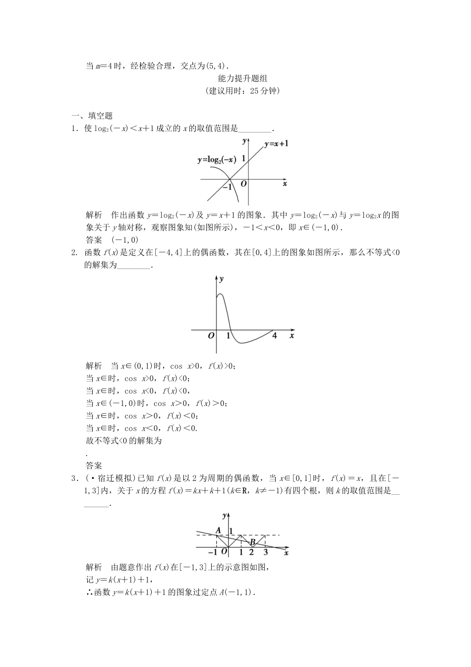 高考数学一轮总复习 2.7 函数的图象及其应用题组训练 理 苏教版_第3页