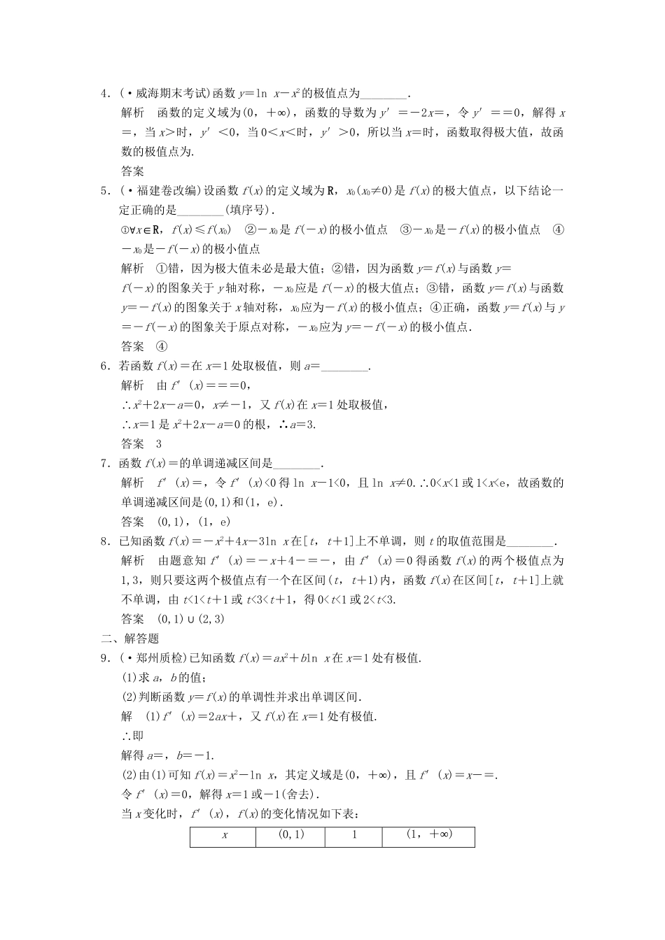 高考数学一轮总复习 3.2 利用导数研究函数的单调性、极值与最值题组训练 理 苏教版_第2页