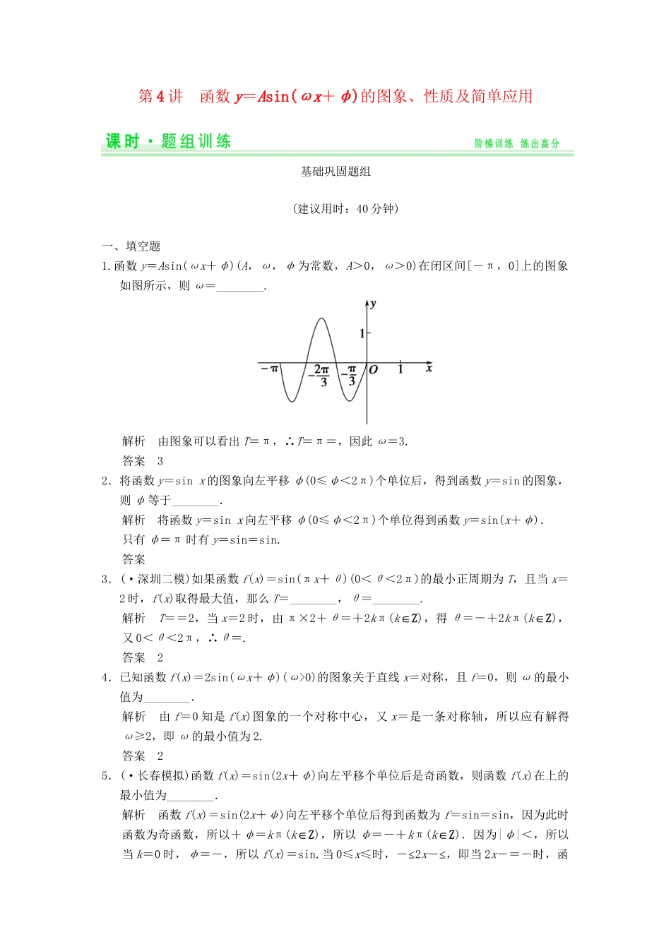 高考数学一轮总复习 4.4 函数y＝Asin（ωx＋φ）的图象、性质及简单应用题组训练 理 苏教版_第1页