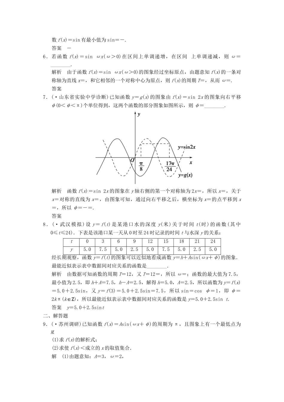 高考数学一轮总复习 4.4 函数y＝Asin（ωx＋φ）的图象、性质及简单应用题组训练 理 苏教版_第2页