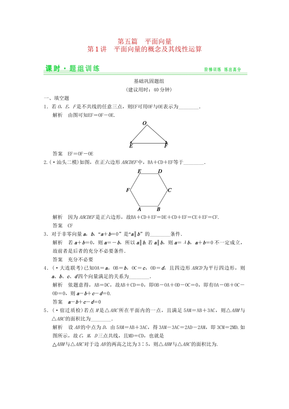 高考数学一轮总复习 5.1 平面向量的概念及其线性运算题组训练 理 苏教版_第1页