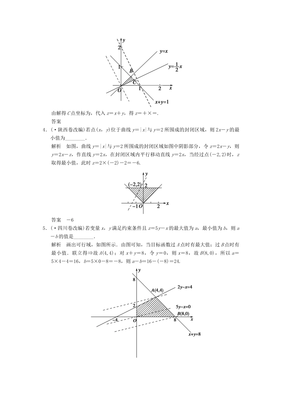 高考数学一轮总复习 7.3 二元一次不等式（组）与简单的线性规划问题题组训练 理 苏教版_第2页