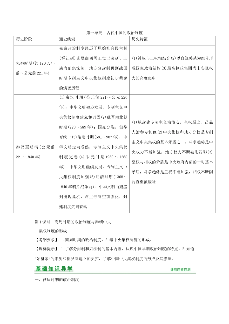 高考历史一轮复习（基础知识导学+核心要点突破+高考命题视角）第1课时 商周时期的政治制度与秦朝中央精细化讲义（含解析）_第1页