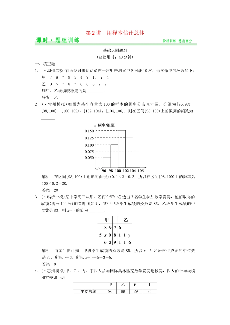 高考数学一轮总复习 12.2 用样本估计总体题组训练 理 苏教版_第1页
