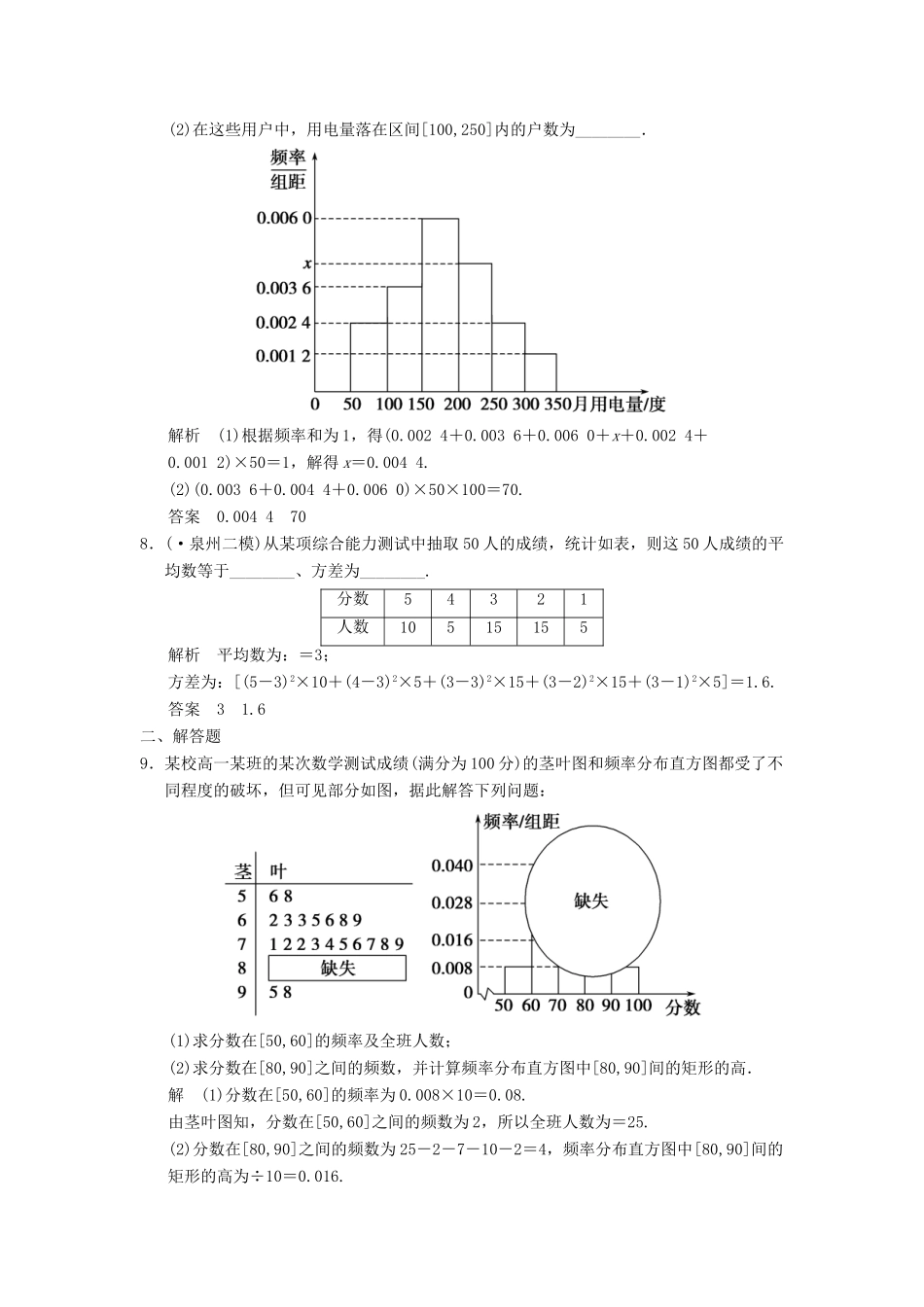 高考数学一轮总复习 12.2 用样本估计总体题组训练 理 苏教版_第3页