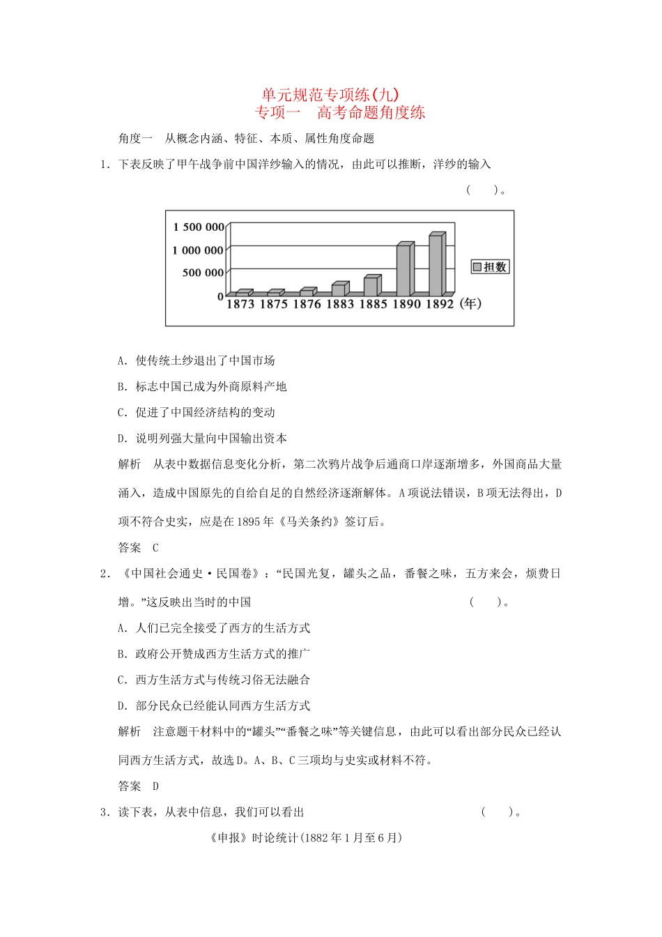 （山东专用）高考历史一轮复习 单元规范专项练(九)岳麓版必修2 _第1页