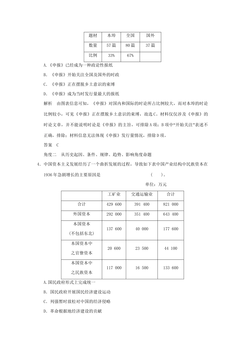 （山东专用）高考历史一轮复习 单元规范专项练(九)岳麓版必修2 _第2页