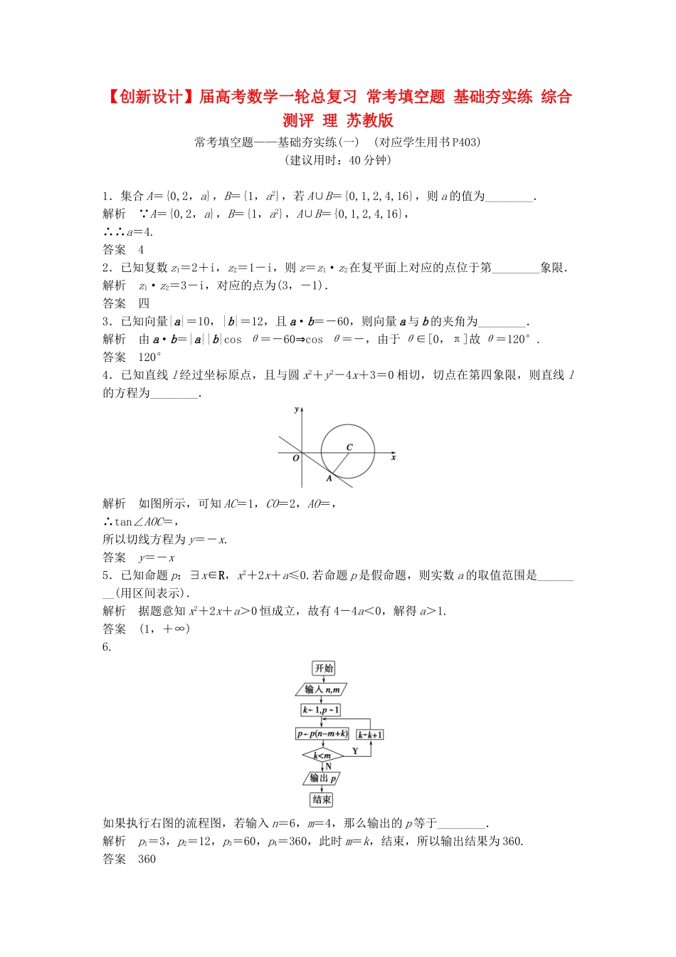 高考数学一轮总复习 常考填空题 基础夯实练 综合测评 理 苏教版_第1页