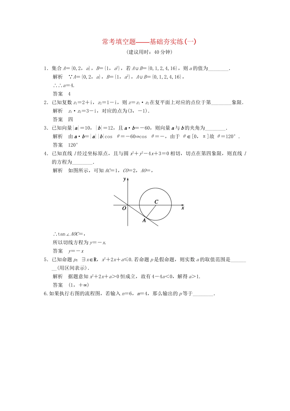 高考数学一轮总复习 常考填空题 基础夯实练1 理 苏教版_第1页