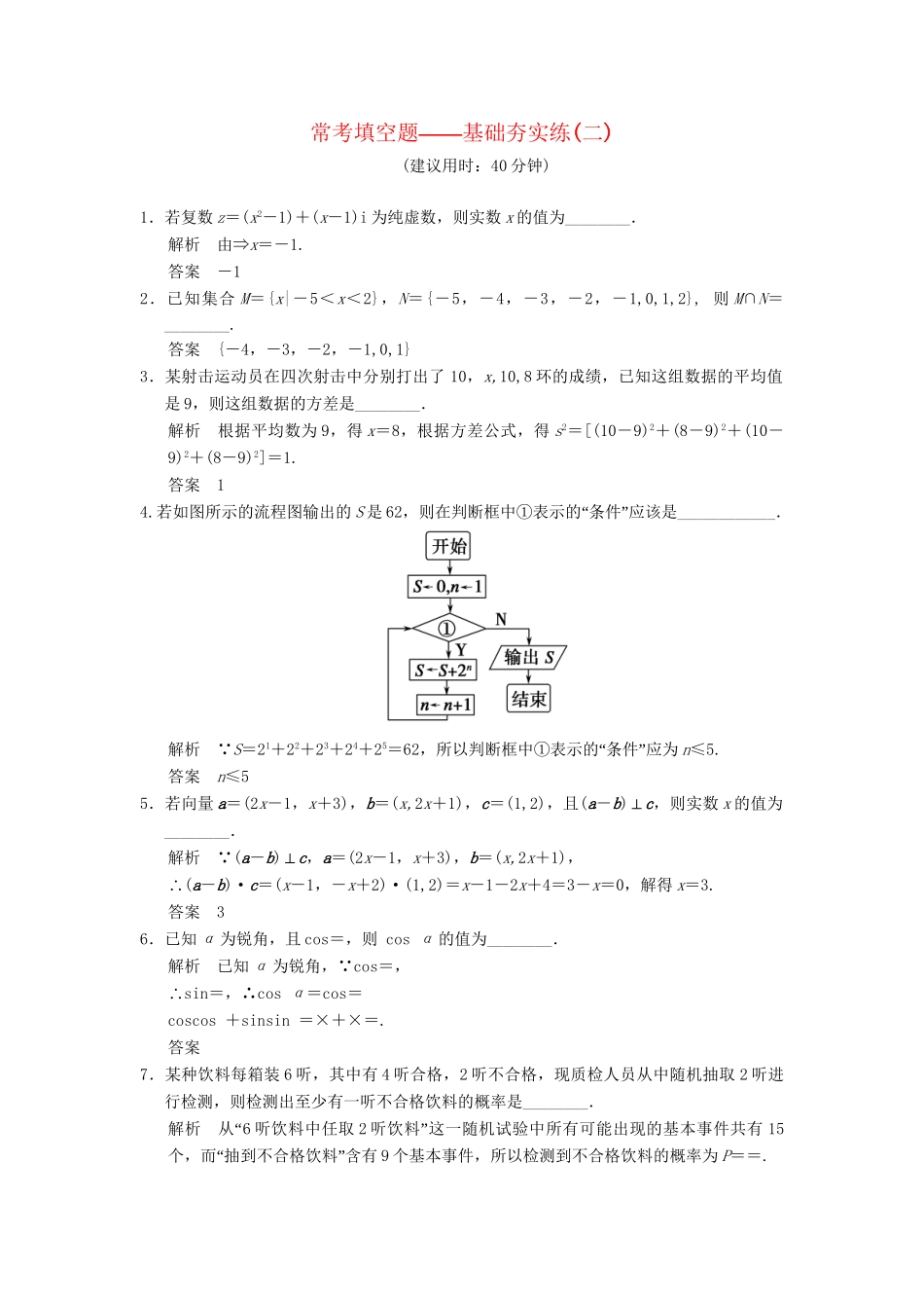 高考数学一轮总复习 常考填空题 基础夯实练2 理 苏教版_第1页