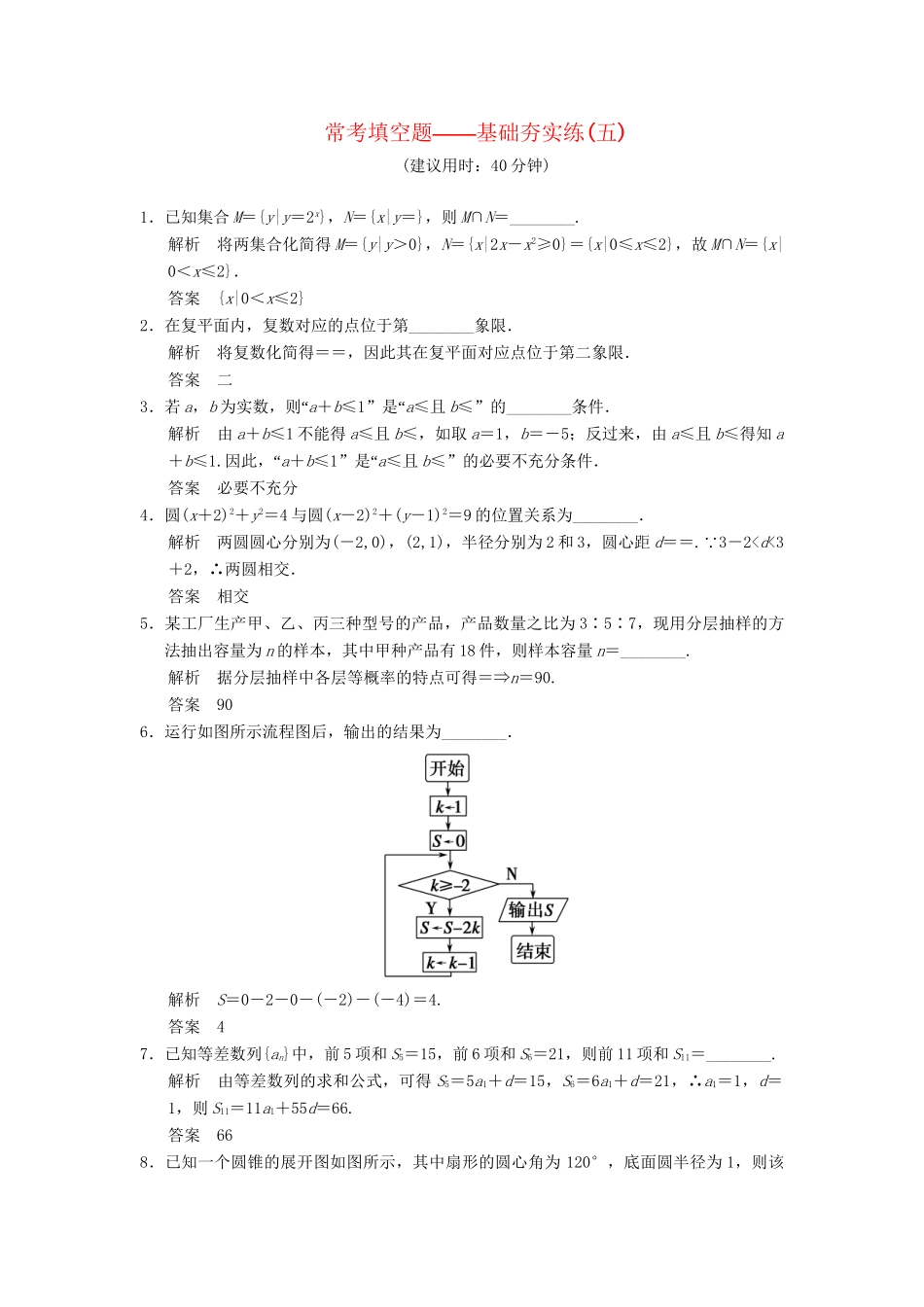 高考数学一轮总复习 常考填空题 基础夯实练5 理 苏教版_第1页