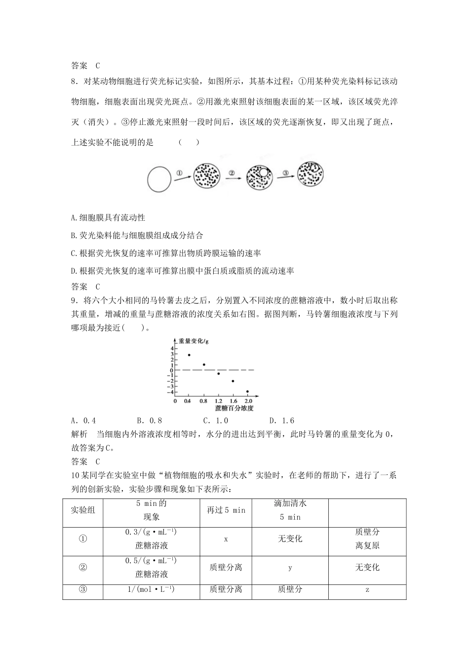 高考生物总复习 2-3 物质跨膜运输的实例 物质跨膜运输的方式 新人教版必修1_第3页
