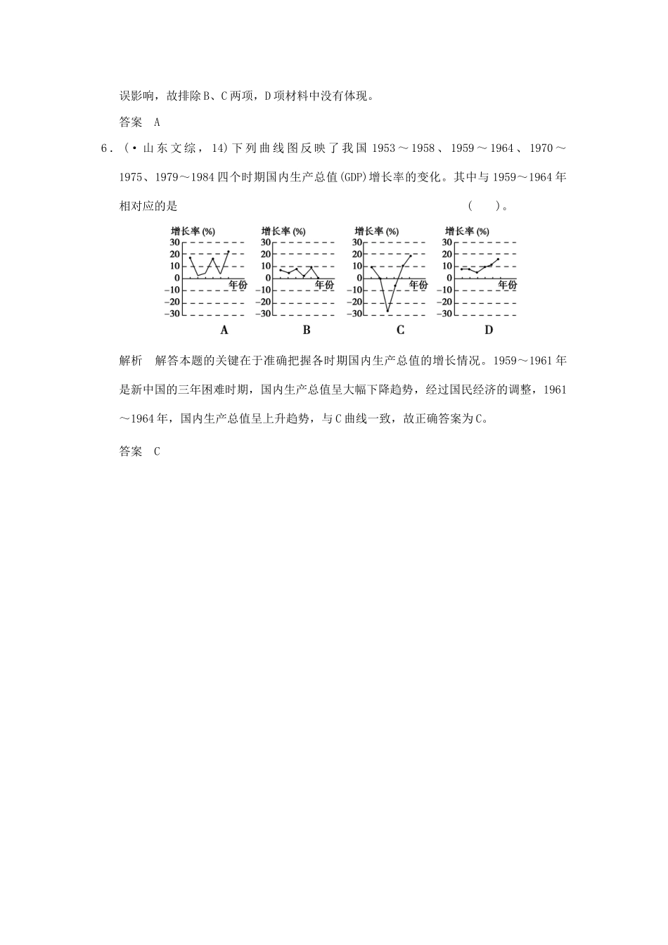 （山东专用）高考历史一轮复习 第23课时 中国社会主义经济建设的曲折发展题组训练 岳麓版必修2 _第3页
