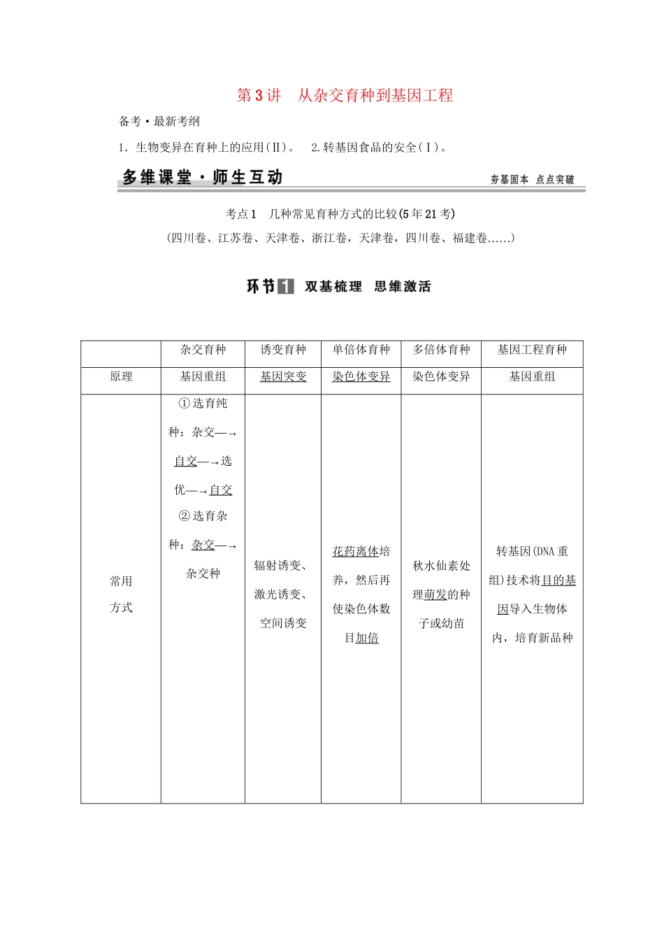 （山东专用）高考生物 第三单元 第3讲 从杂交育种到基因工程 新人教版必修2_第1页