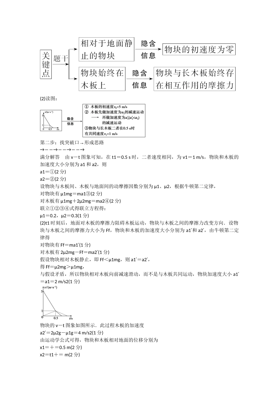 （山东专用）高考物理二轮专题辅导训练 专题1 第2讲 高考命题热点 2 运动图象与牛顿运动定律的综合应用（含解析）_第2页