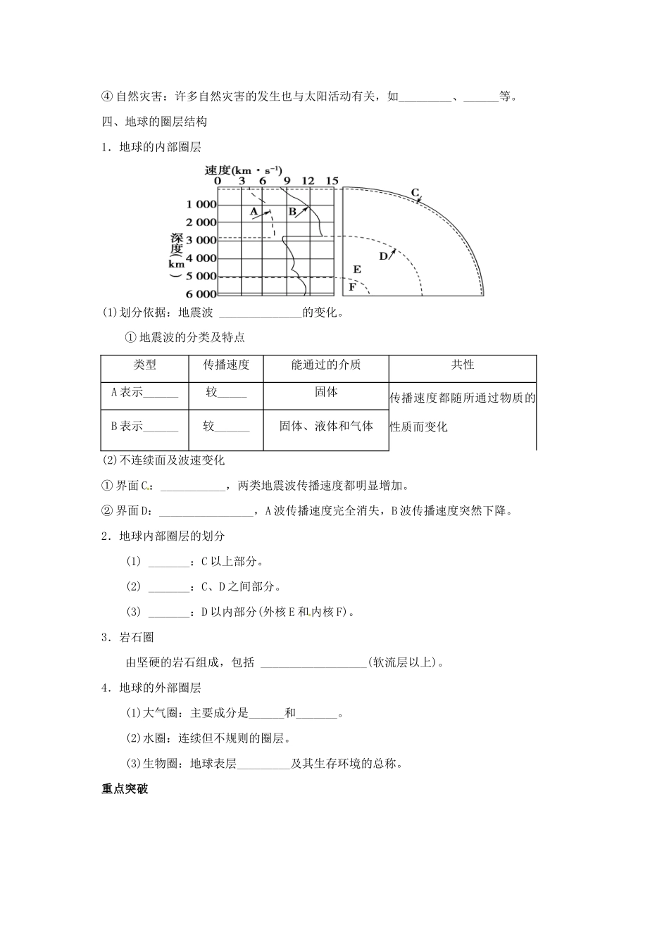 高考地理一轮复习 第1章第2讲 地球的宇宙环境和地球的圈层结构 新人教版必修1_第3页