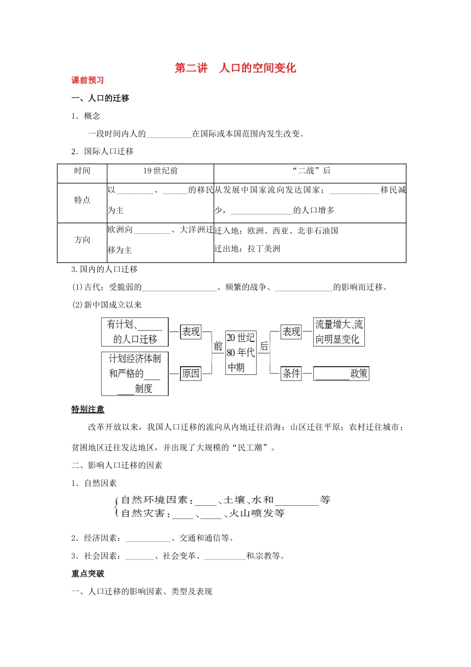 高考地理一轮复习 第1章第2讲 人口的空间变化 新人教版必修2_第1页