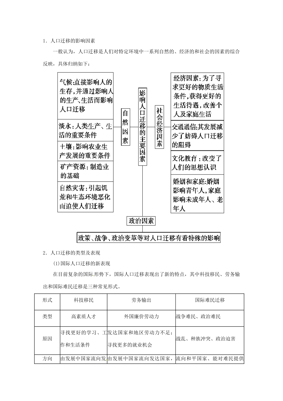 高考地理一轮复习 第1章第2讲 人口的空间变化 新人教版必修2_第2页