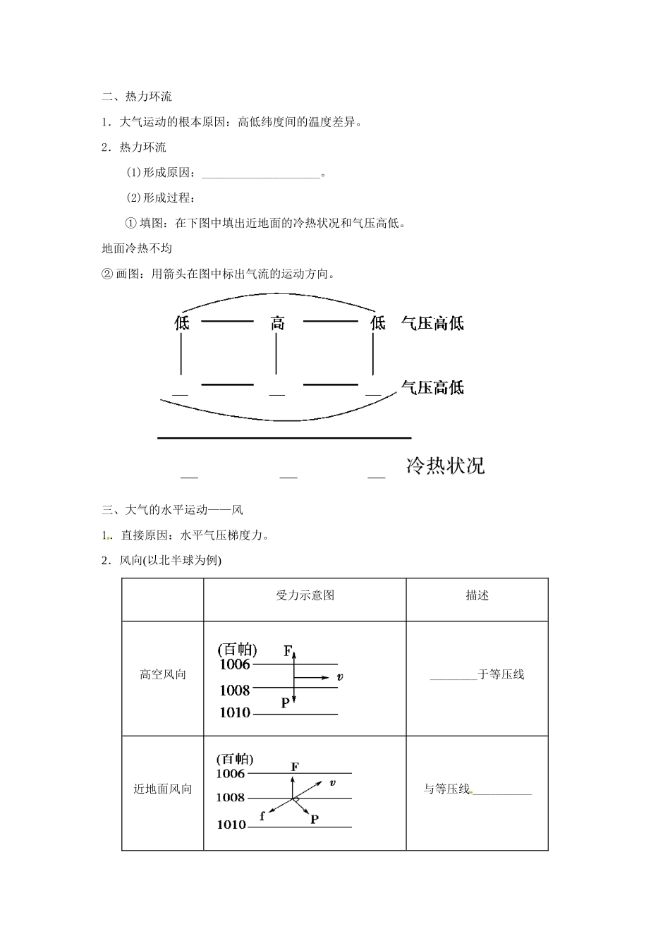 高考地理一轮复习 第2章第1讲 地球上的大气 新人教版必修1_第2页
