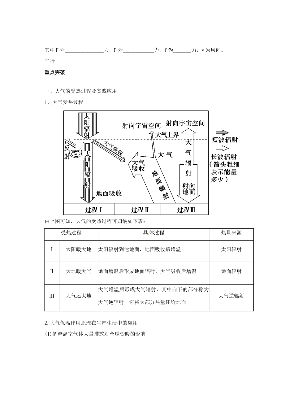 高考地理一轮复习 第2章第1讲 地球上的大气 新人教版必修1_第3页