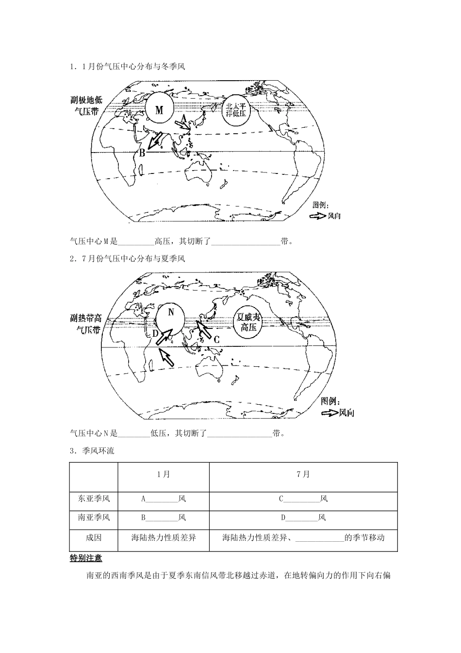 高考地理一轮复习 第2章第2讲 气压带和风带 新人教版必修1_第2页