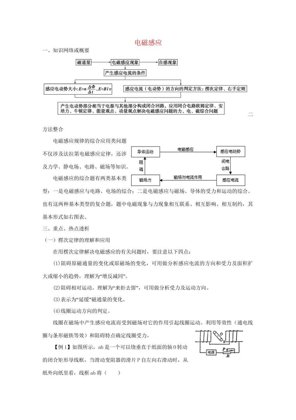 高二物理 竞赛专题系列专题3 电磁感应_第1页