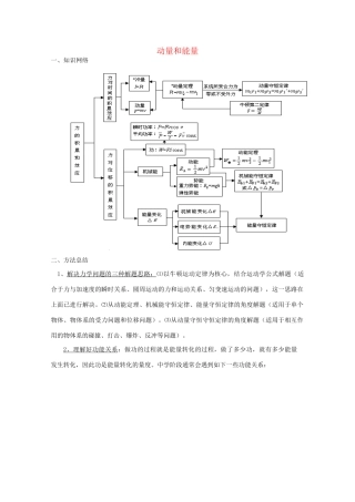 高二物理 竞赛专题系列专题5 动量和能量