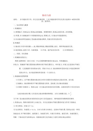 高二物理 竞赛专题系列专题10 振动与波