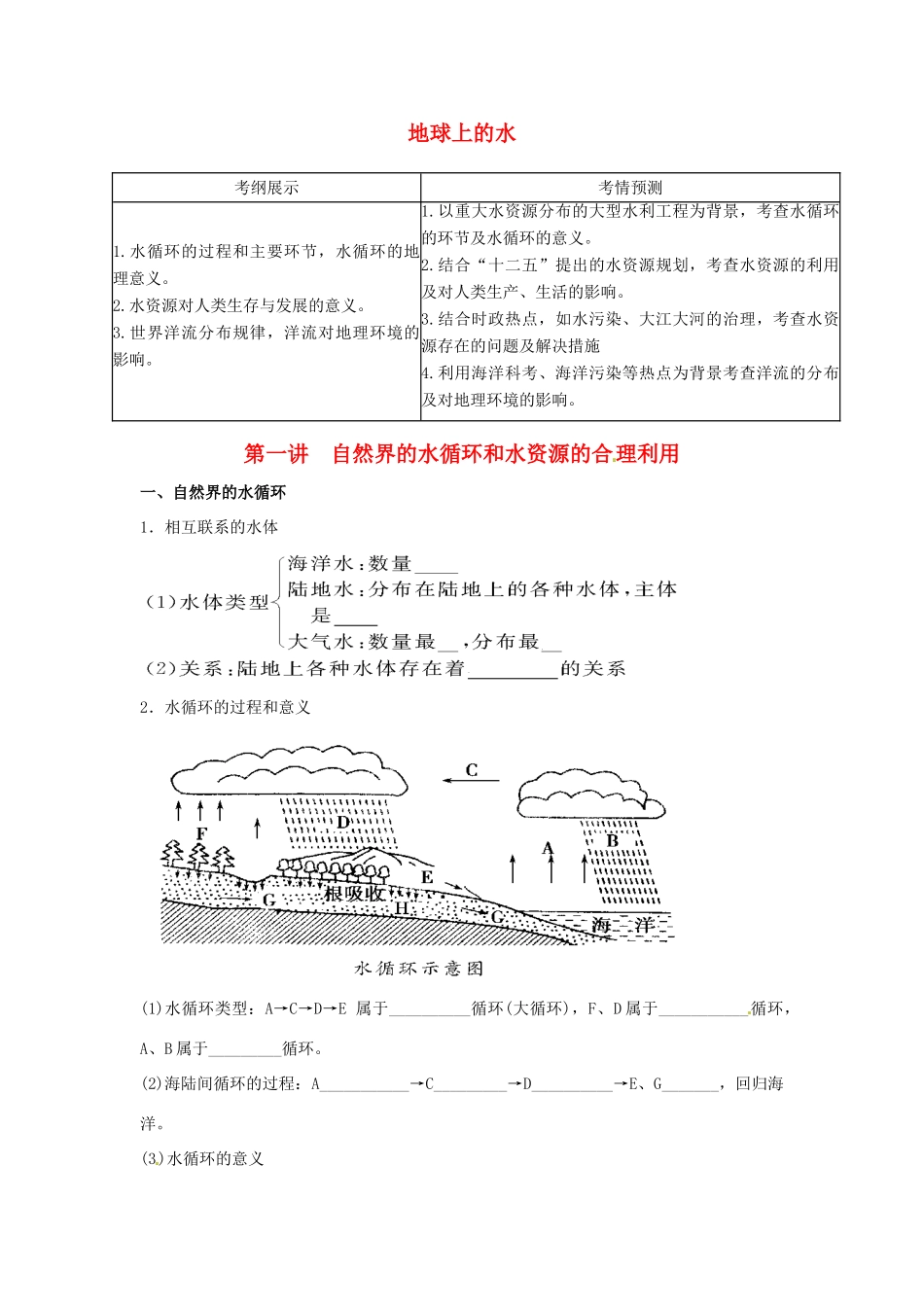 高考地理一轮复习 第3章第1讲 地球上的水 新人教版必修1_第1页