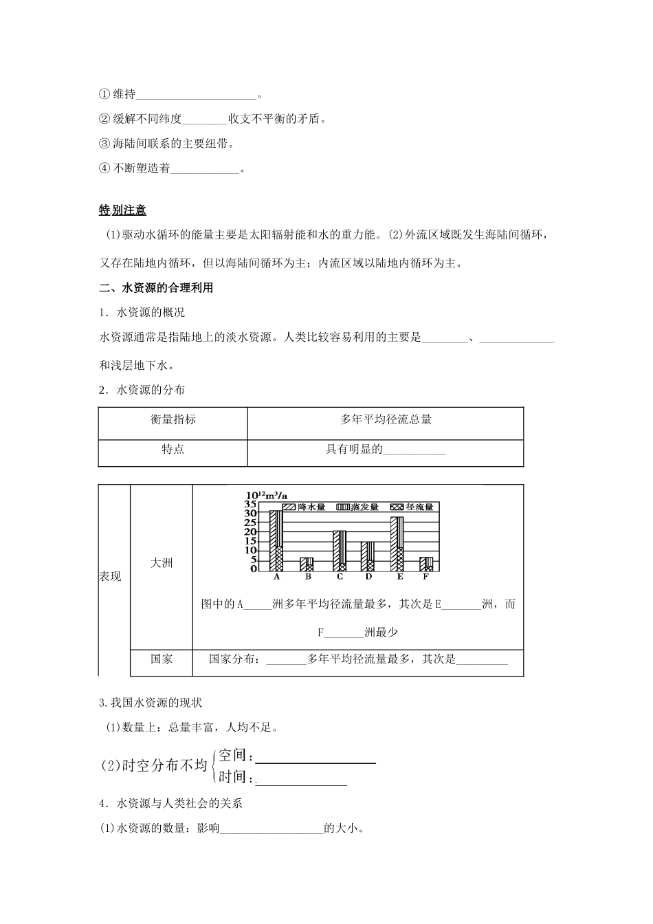 高考地理一轮复习 第3章第1讲 地球上的水 新人教版必修1_第2页